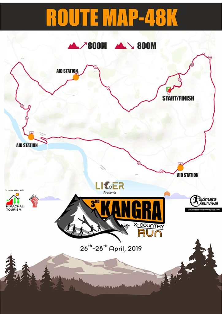 kangra-x-country-2019-48km